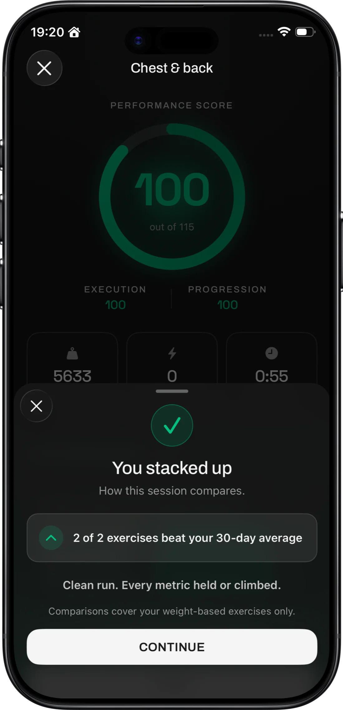 A finished Chest and back workout scoring 100 out of 115, with both exercises beating the 30 day average